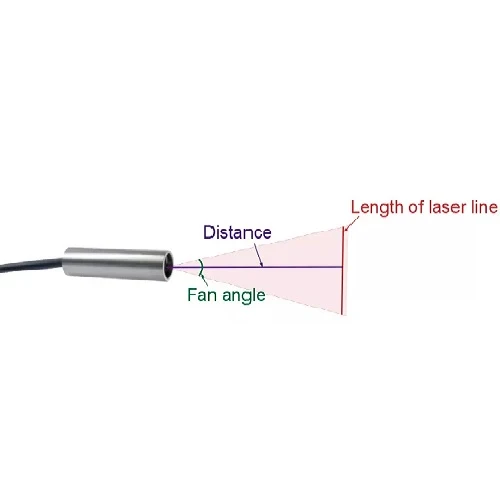 VLM-520-59 LPO-D20-F10 520 nm Vert êt Crosshair w/ TTL Class 1M 20° 10 cm