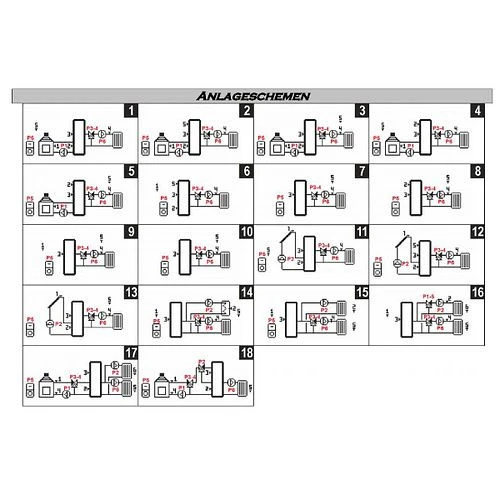 Environ Clima600 inBox Régulation de chauffage en fonction des conditions climatiques avec jeu de capteurs pour schéma de...