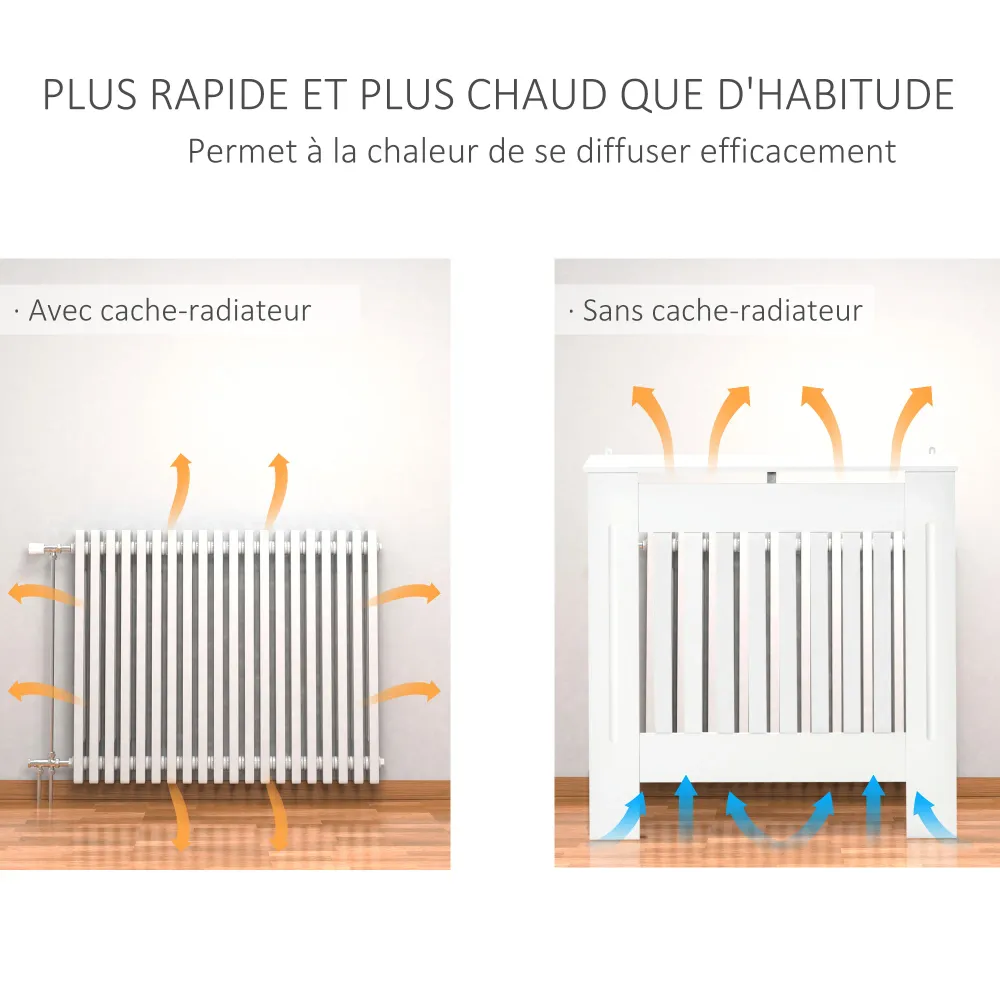 Cache-radiateur couverture radiateur grille d'ération verticale à lattes 78L x 19l x 81H cm en bois Blanc