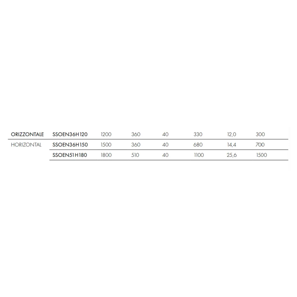 Radiateur électrique à plaque horizontale Scirocco modèle TermoCrea Blanc 510x1800 mm