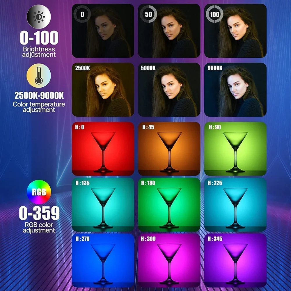 Ulanzi VL110RGB - Tube vidéo multicolore, sans fil et à autonomie renouvelable