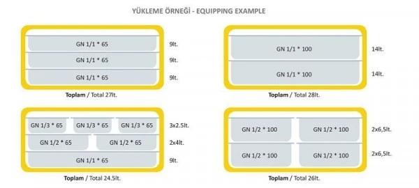 Welkin Thermobox exemple 200 comme chargeur par le haut avec couvercle enfichable 100116 se fournir à bas prix
