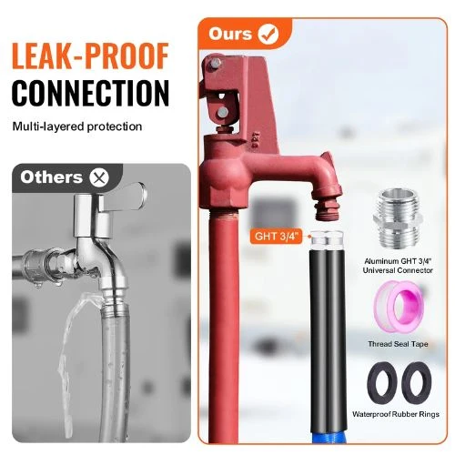 Porte-bagages scooter 15FT Heated RV Water Hose-Antifreeze Protection to -45°F, Drinking Water Sécurisé