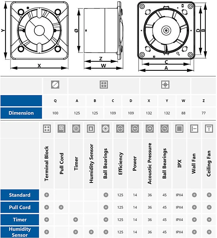 Ventilateur Ecru ABS Régulier Extracteur D'air 100mm Awenta