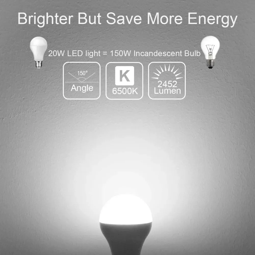 Ampoule LED – 15w – E27 – 6500K Blanc frais