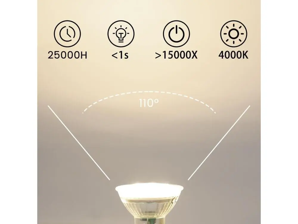 NETTLIFE Lot de 10 ampoule LED GU10 Blanc Neutre 5W remplace une ampoule 50W économie d'énergie 4000K angle de faisceau 11...