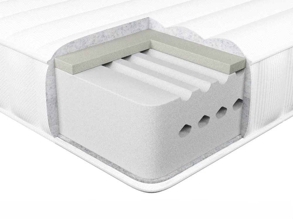 Foam Mattress CHEER Firm 80 x 200 cm (EU Small Unique