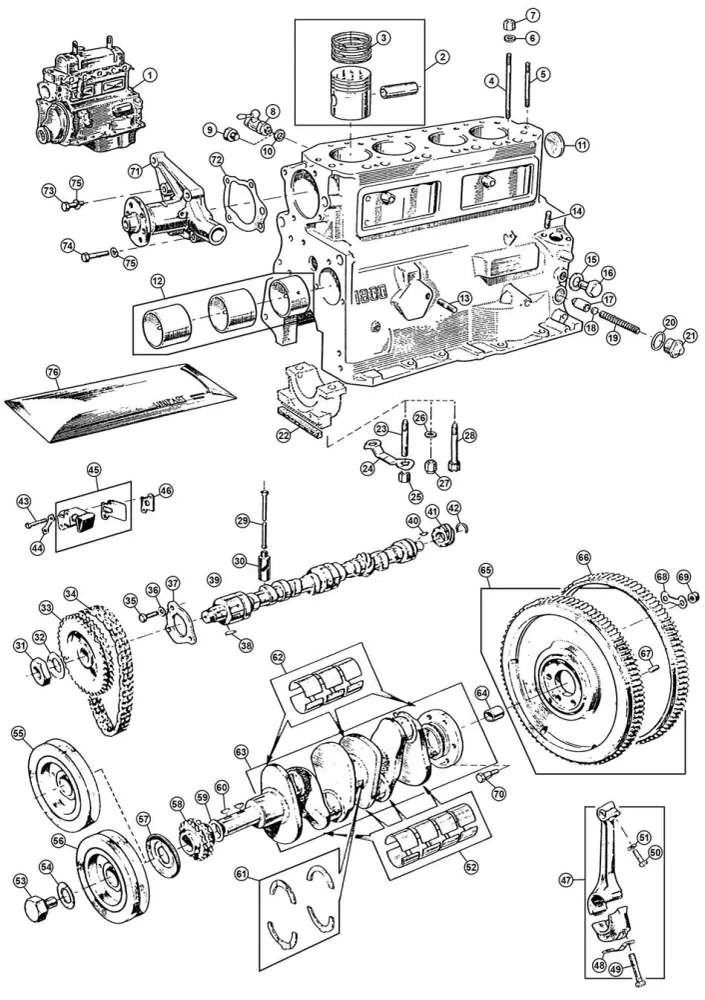 Synchroniseur de boîte GASKET SET, BOTTOM SUMP, 3 BEARING, MGB