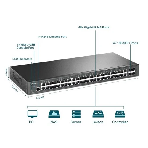 JetStream 48-Port Gigabit L2+ Managed Switch 4 10GE SFP+ Slots TPL-TL-SG3452X