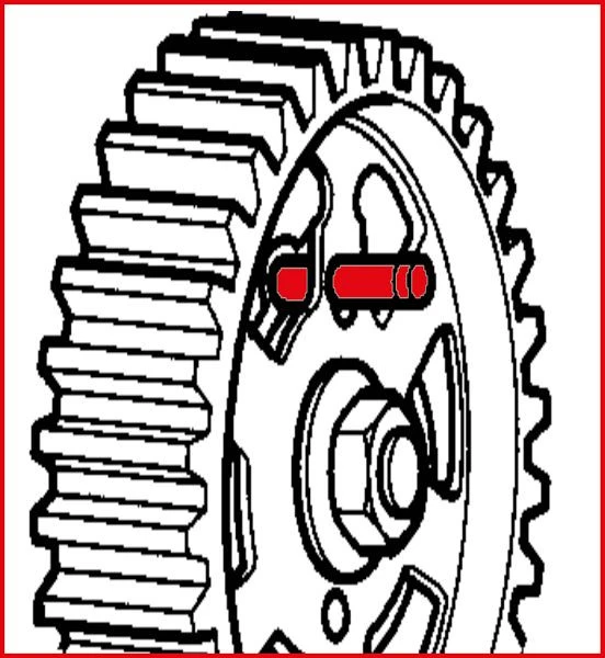 KS Tools Jeu d'outils de calage moteur pour Ford moteurs Duratorq 5 pièces 400.0575 acquérir à bas prix