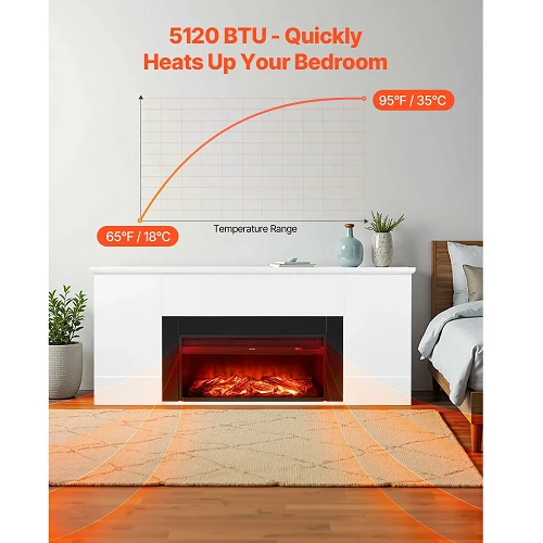 75-Inch 1500W Freestanding Electric Fireplace Stove Heater Remote Control Blanc pur