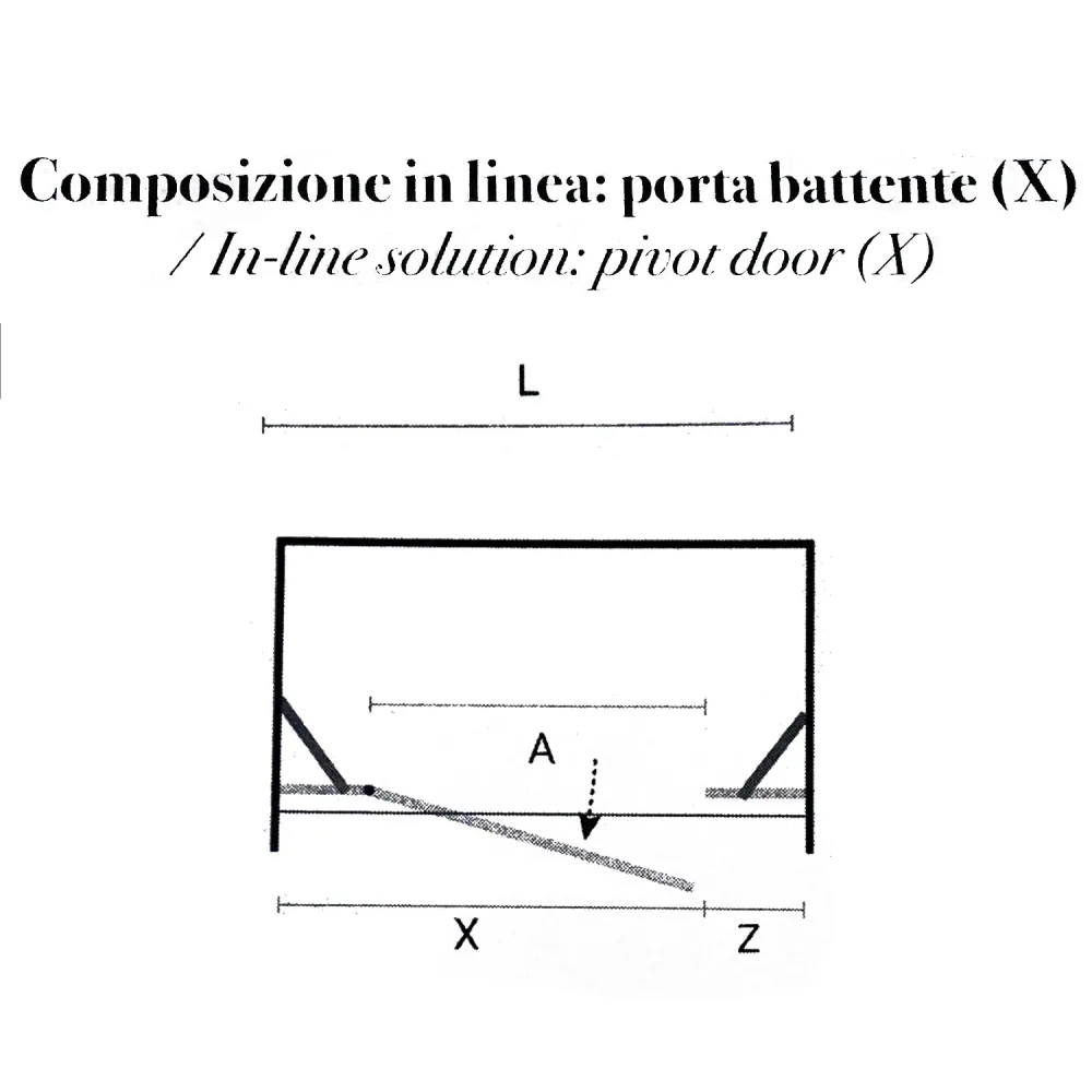 Manomètre numérique Cabine de douche d'angle ouverture battante GAUCHE cm 75+70 modèle Atlas en verre trempé mm 8