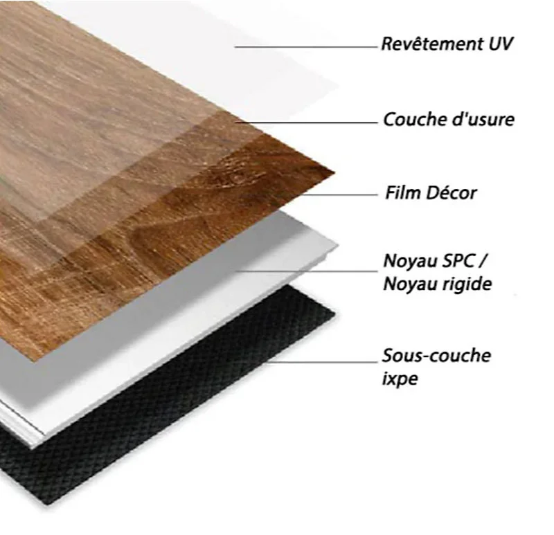 Lames VINYLE 5.0mm à clipser First Bois Gris 18x122 cm - Réflex boutique