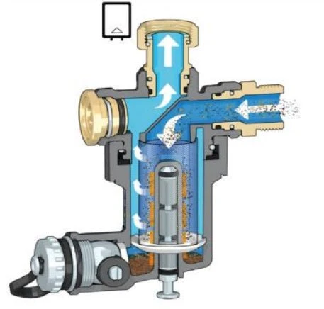 Racing Dirtmag réduit 3/4'' Multi-Position