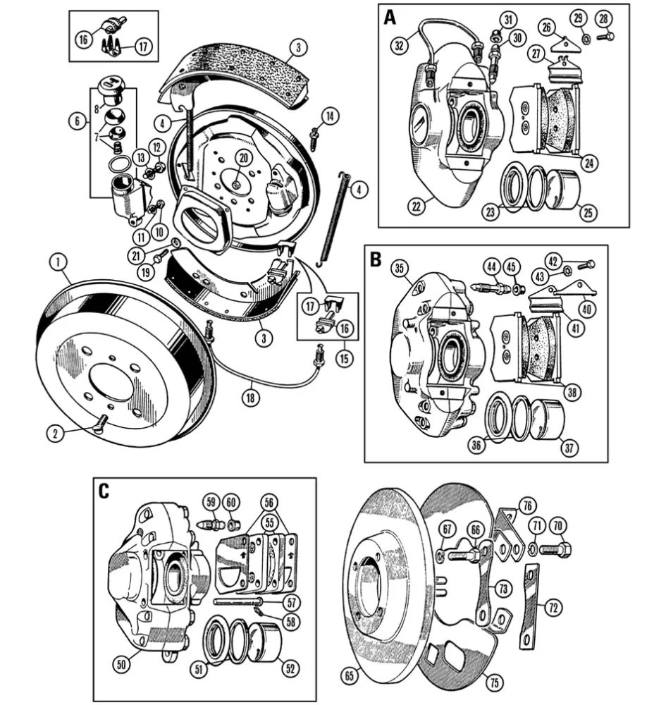 BRAKE PAD SET, METRIC, EBC GREENSTUFF pour remplacement usure