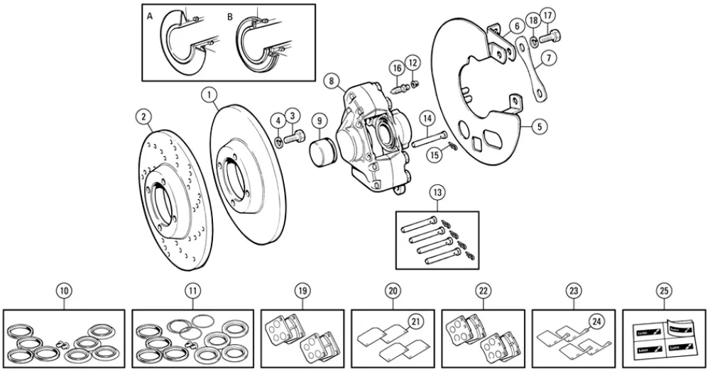 BRAKE PAD SET, METRIC, EBC GREENSTUFF pour remplacement usure