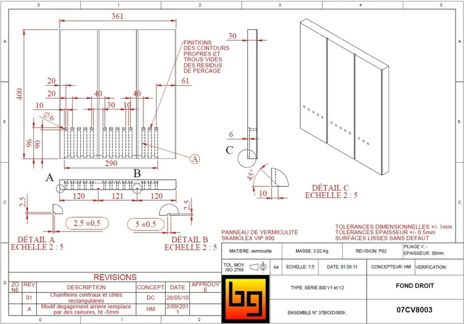 BODART & GONAY - 07CV8003 achterwand Rechts voor IF OPTI DES 800 Vert jade V1 en V2