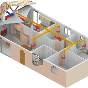 Groupe air tempéré 550 m3/h - 4 à 8 bouches gris Autogyre avec Revêtement imperméable
