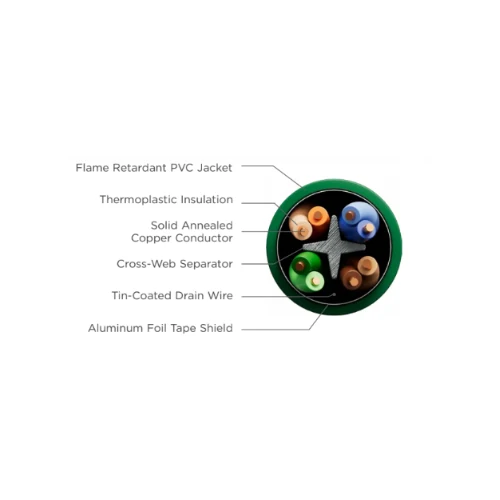4 Pair 23 AWG Riser Cat6+ F/UTP Aluminum Shielded Monochrome Copper Cable Orange 6T-272-DA 1000 ft Plywood Reel