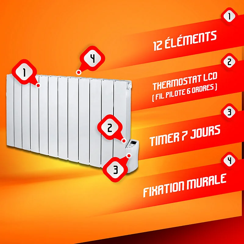 Radiateur inertie fluide 2000W 12 éléments - Tempéré Tech