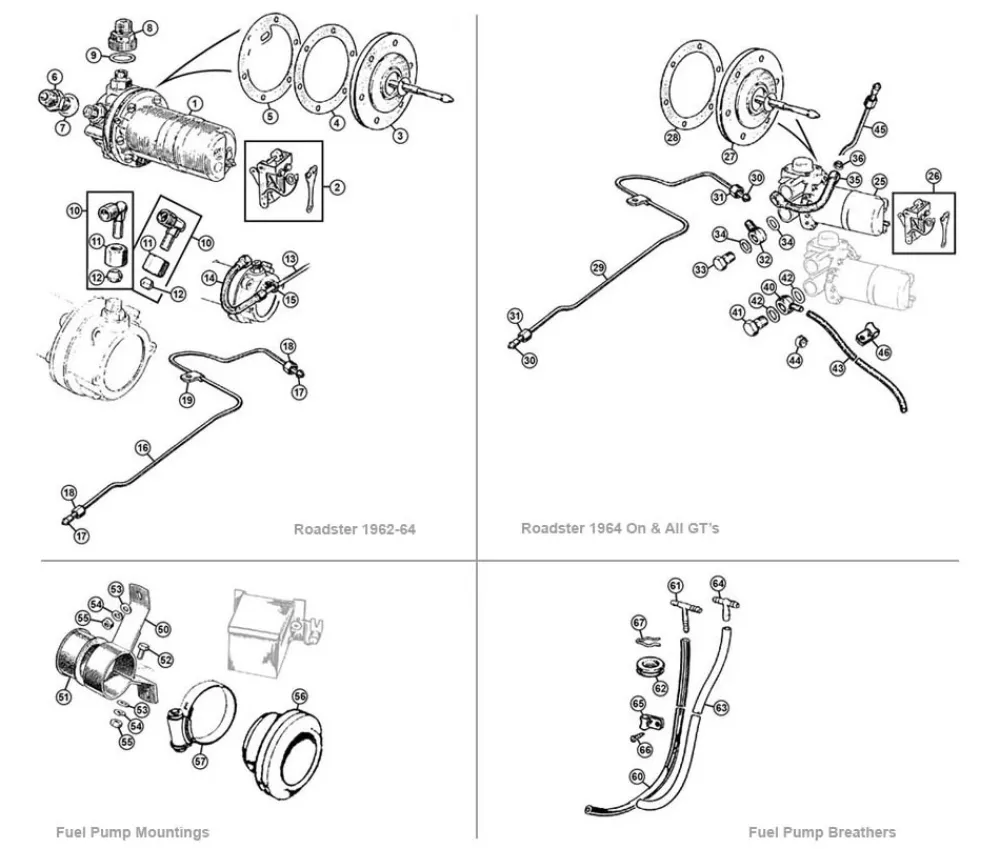 FUEL PIPE, TANK TO PUMP, MGB avec fixation universelle