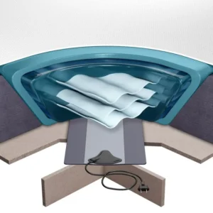 Waterbed matras met accessoires180 x 200 cm SOLERS