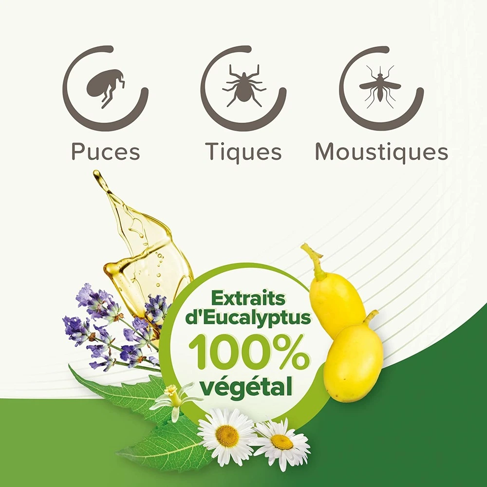 – vetopure – pipettes répulsives antiparasitaires chat | Résistant aux Intempéries