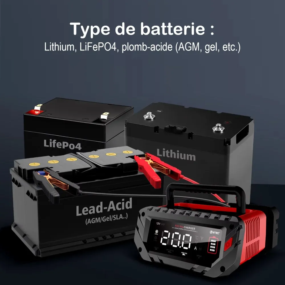 Chargeur batterie moto lithium 20A Pro 12V/24V Antre du Motard