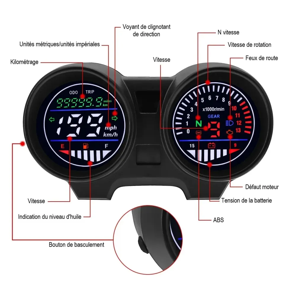 Compteur moto 50cc Antre du Motard