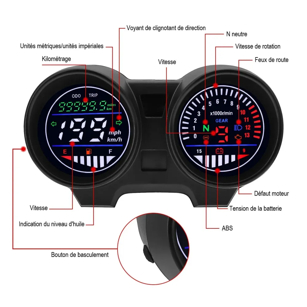 Compteur pour moto Antre du Motard