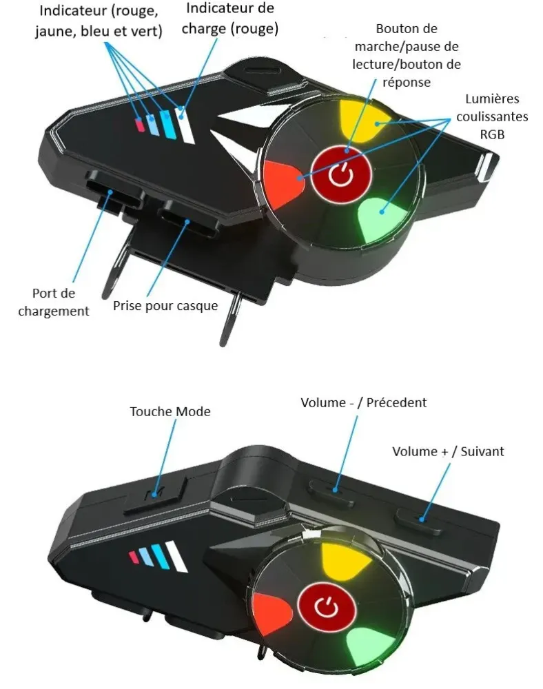 Intercom bluetooth moto Y60 étanches Antre du Motard