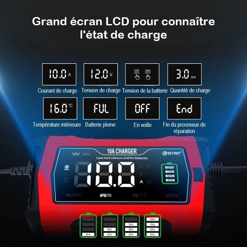 Maintien de charge de batterie moto 10A 12V-24V Antre du Motard