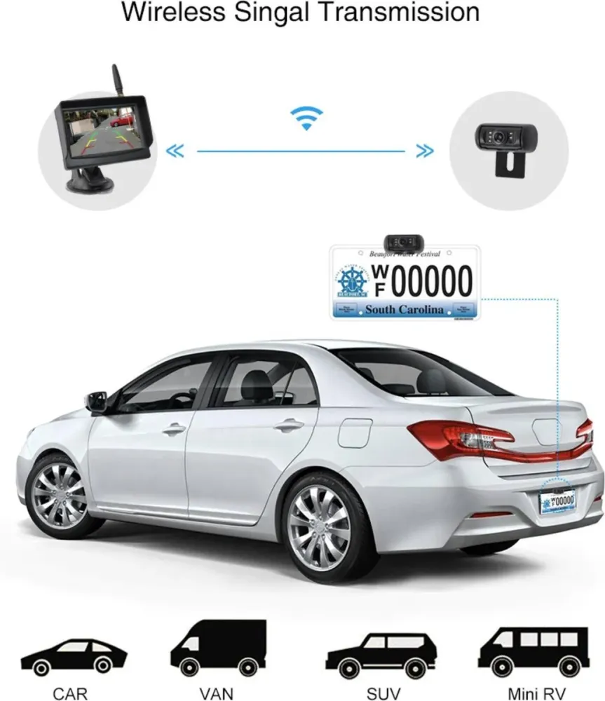Set de caméras de recul sans fil | Voiture | Caravane | SUV | Universel | 10M Avison