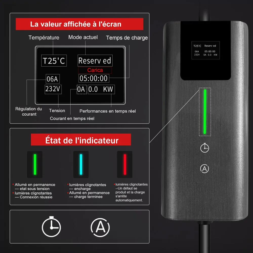 AWESAFE Portable Chargeur Voiture Electrique 5M 3.6KW, 1 Frase 16A Type 2 Commutable Voiture EV Chargeur Schuko
