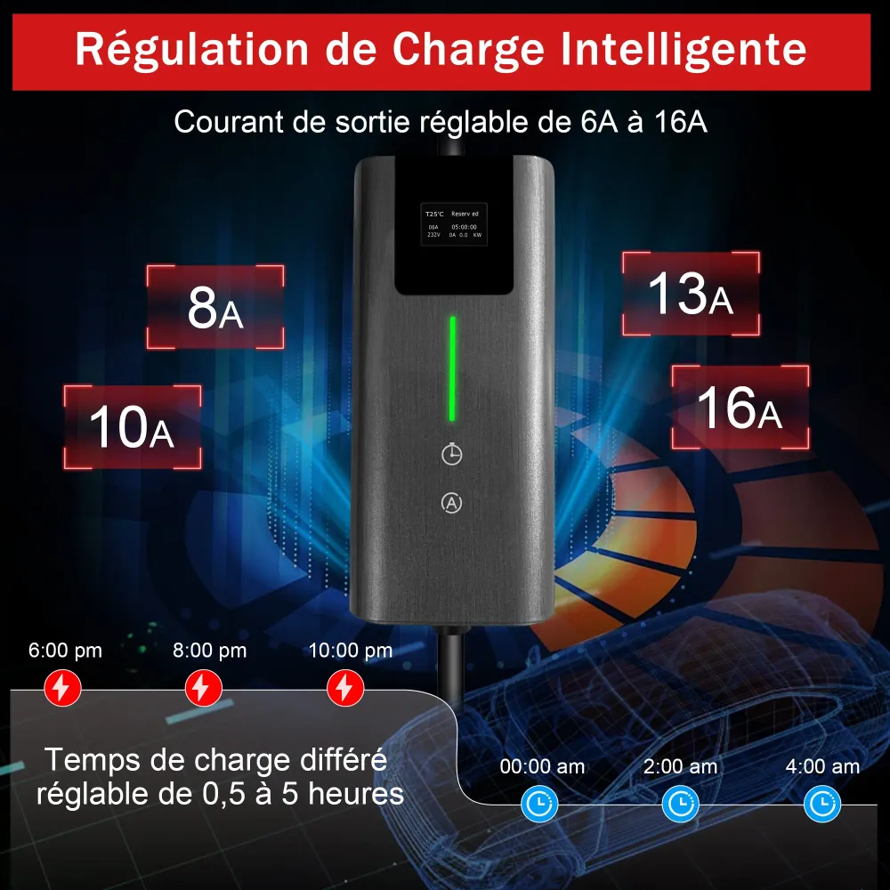 AWESAFE Portable Chargeur Voiture Electrique 5M 3.6KW, 1 Frase 16A Type 2 Commutable Voiture EV Chargeur Schuko