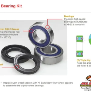 Kit roulements de roue avant ALL BALLS Honda NTV600 Revere MOTO GUZZI CALIFORNIA 1100 Bihr