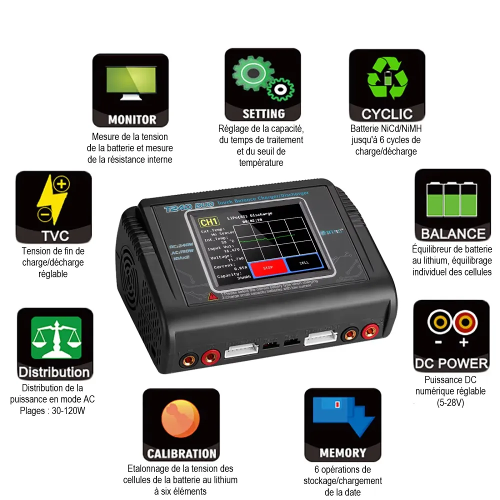 Chargeur batterie moto permanent Boutique biker