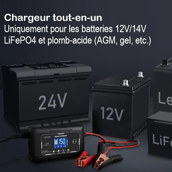 Chargeur intelligent batterie moto Boutique biker