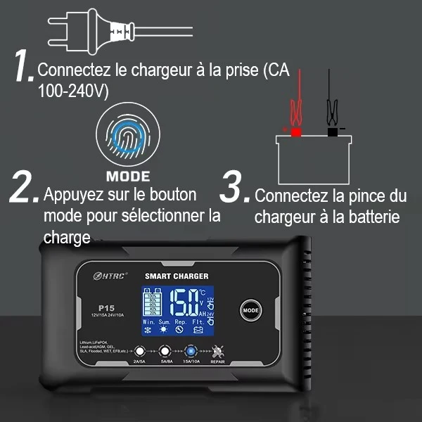 Chargeur intelligent batterie moto Boutique biker