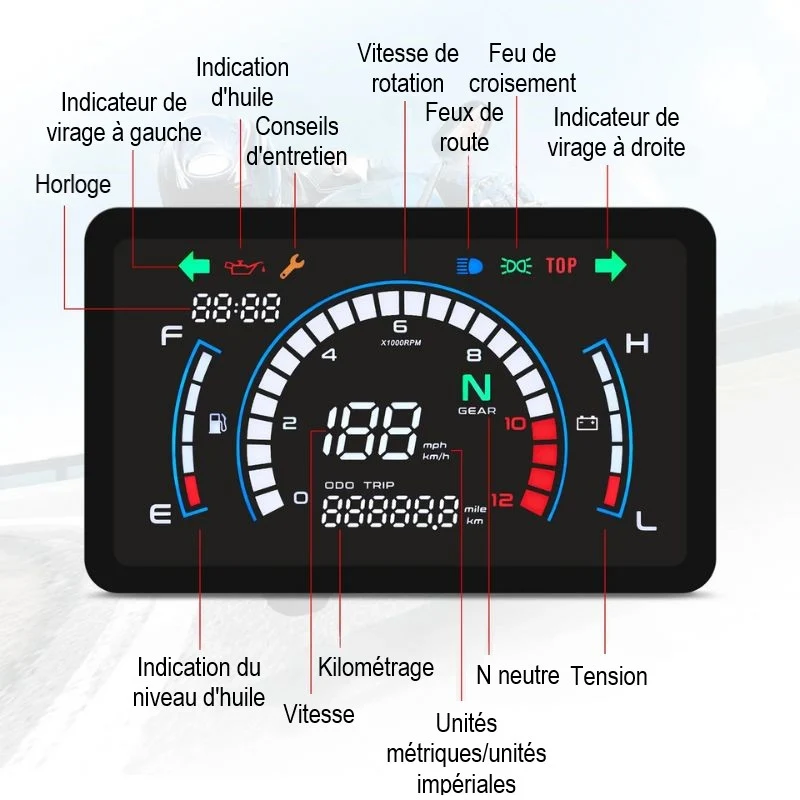 Compteur de moto Boutique biker