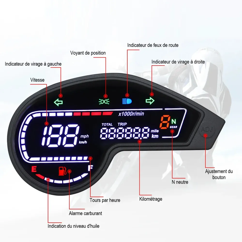 Compteur moto compatible Honda NXR150 NXR125 Boutique biker
