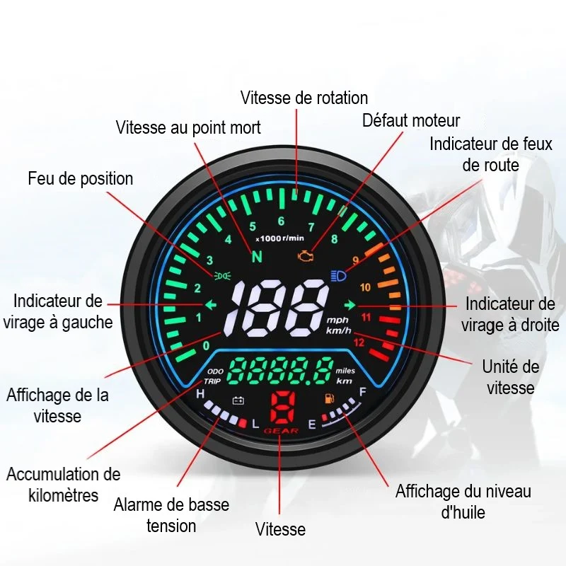 Compteur moto digital Boutique biker