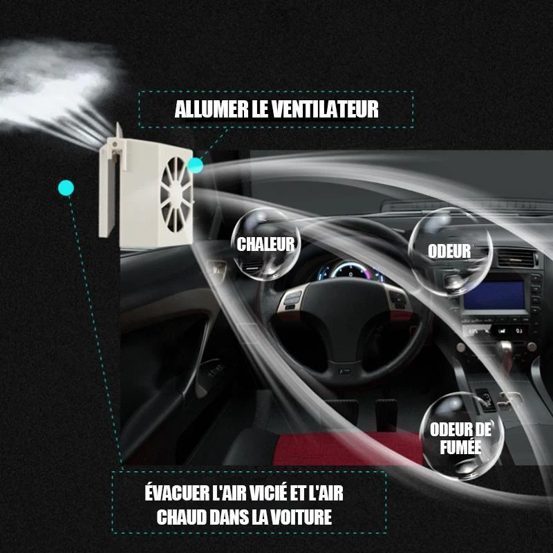 Ciaovie™ Ventilateur D'échappement Solaire De Voiture