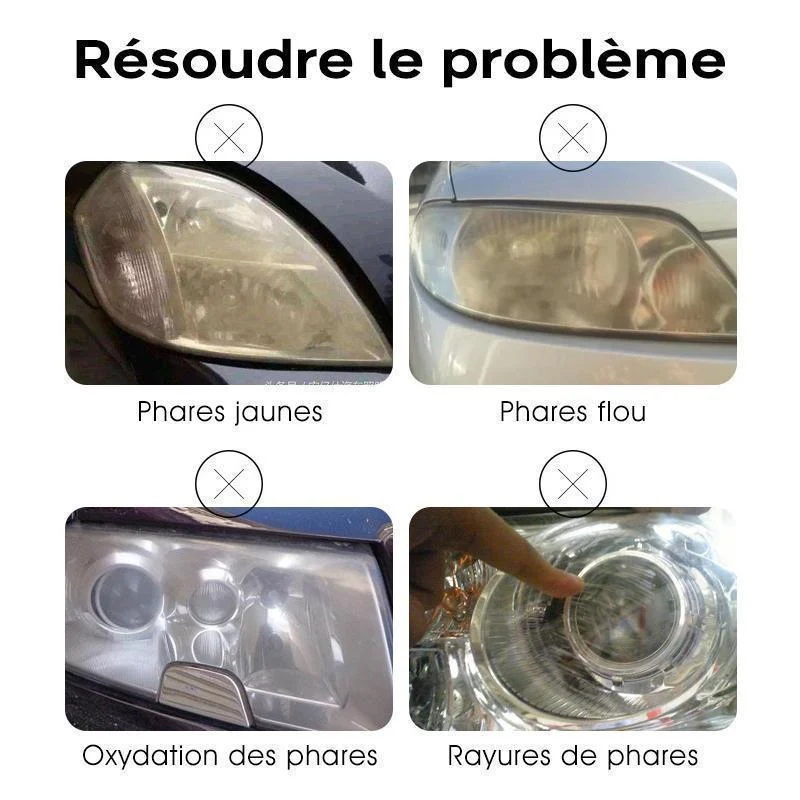 Liquide de Réparation Phare de Voiture ciaovie
