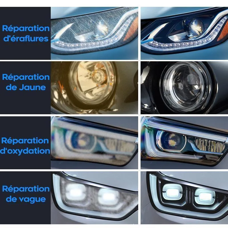 Liquide de Réparation Phare de Voiture ciaovie