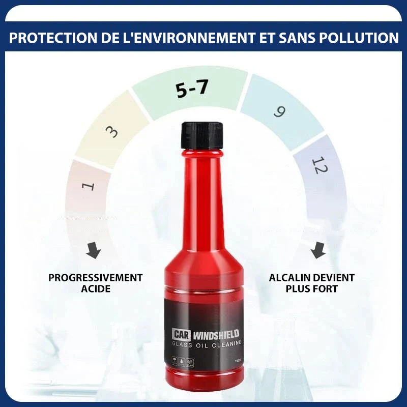 Nettoyant pour pare-brise de voiture ciaovie