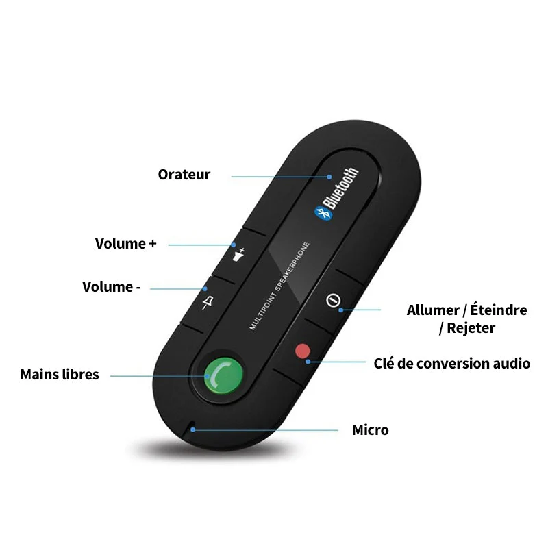 Voiture mains libres Bluetooth télécommande ciaovie