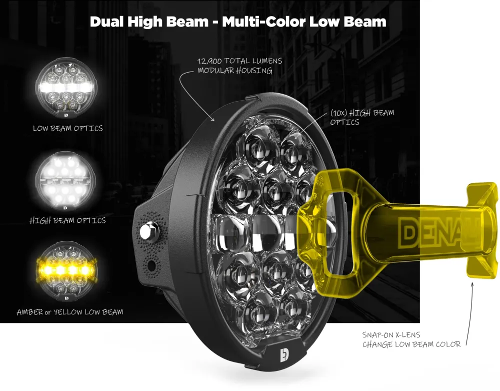 Kit de mise à niveau de phare LED D14 Destroyer pour moto Harley-Davidson Road Glide, '15-'23 DENALI Electronics