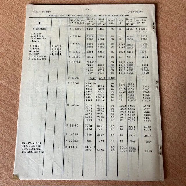 Document Publicité Livret Pour La Piece Moto Tarif TG 960