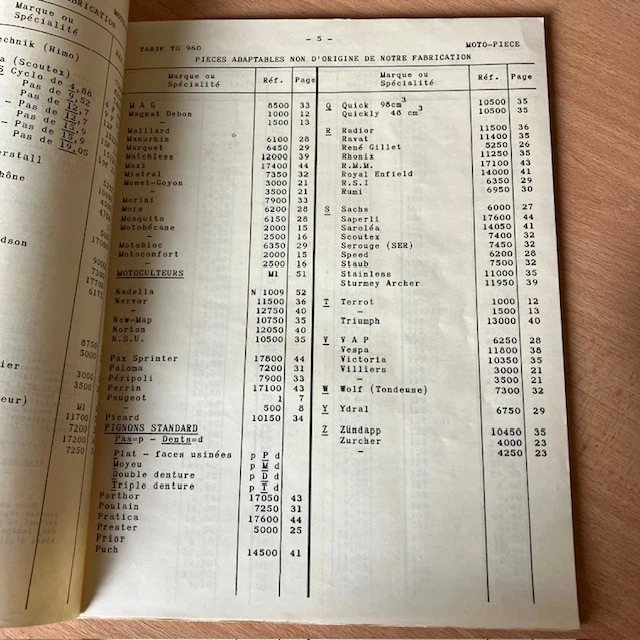Document Publicité Livret Pour La Piece Moto Tarif TG 960